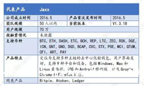 如何将TokenIM平台上的数字货币成功变现？