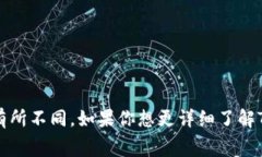 `Tokenim` 是一个基于区块链