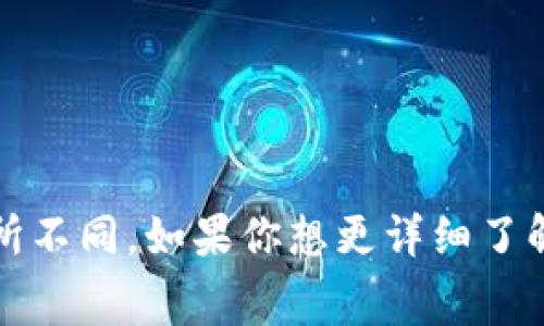 `Tokenim` 是一个基于区块链的支付解决方案，具体收费情况可能因其服务内容、用户需求和使用场景而有所不同。如果你想更详细了解Tokenim的收费政策，建议你访问其官方网站，查看相关信息或联系客服以获取最新的收费标准和服务详情。