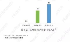 掌握数字资产未来：欧易