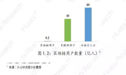 掌握数字资产未来：欧易USDT钱包官方全指南