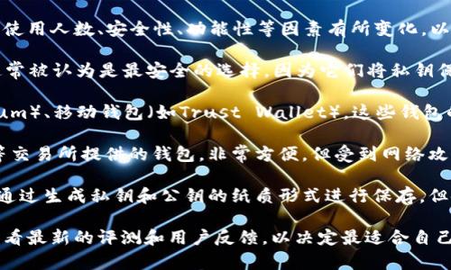 比特币钱包的排名会根据不同的评判标准、使用人数、安全性、功能性等因素有所变化。以下是一些常见的比特币钱包类型及其特点：

1. **硬件钱包**：如Ledger和Trezor等，通常被认为是最安全的选择，因为它们将私钥保存在离线设备中。

2. **软件钱包**：包括桌面钱包（如Electrum）、移动钱包（如Trust Wallet），这些钱包的使用便捷性较高，但安全性相对较低。

3. **在线钱包**：如Coinbase和Binance等交易所提供的钱包，非常方便，但受到网络攻击的风险较大。

4. **纸钱包**：一种非常基础的存储方式，通过生成私钥和公钥的纸质形式进行保存，但使用不当容易造成资金丢失。

具体的排名会随着市场变化而变化，推荐查看最新的评测和用户反馈，以决定最适合自己的比特币钱包。