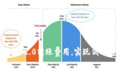 如何TokenIM 2.0转账费用，实