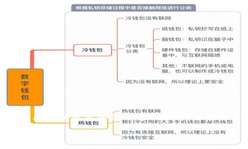 在讨论TokenIM 2.0转账是否有限额的问题之前，我们需要了解TokenIM及其相关技术的背景和功能。TokenIM是一个基于区块链技术的即时通讯软件，旨在为用户提供安全、快速的数字资产转账服务。在这个背景下，用户常常会对TokenIM 2.0版本的转账功能及其限制产生疑问。

### TokenIM 2.0转账功能全解析：您需要了解的转账限额与规则