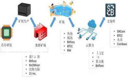 全面掌握泰达币USDT钱包使用教程：从新手到高手的实用指南