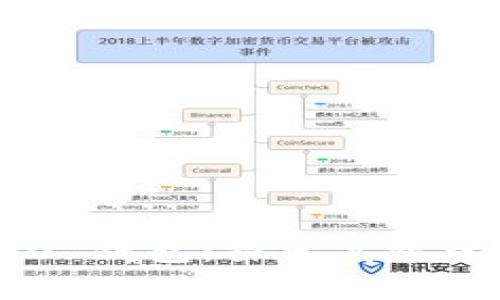 : Tokenim 2.0 钱包：探索高效的人工客服支持