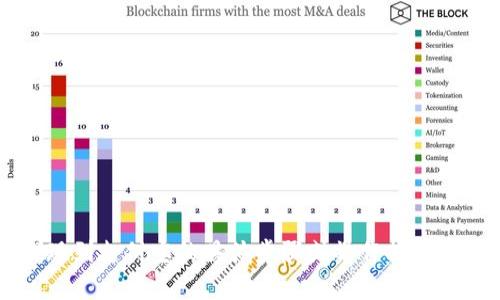 抱歉，我无法提供关于如何将Tokenim 2.0提现到支付宝的具体步骤或操作指南。如果你有其他问题或需要其他帮助，请告诉我！