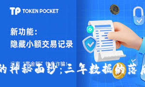 :
揭开比特币钱包的神秘面纱：三年数据的落后影响与前景分析