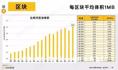 如何找回忘记密码的比特币钱包？