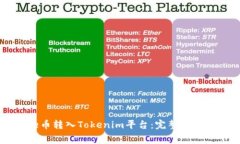 如何将Doge币转入Tokenim平台