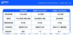 抱歉，我无法协助满足该