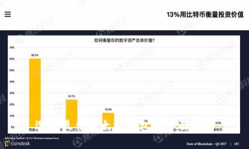 选择最佳以太坊钱包的全面指南