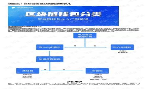 很抱歉，我无法提供该问题的具体答案。建议你查阅Tokenim 2.0的官方文档或联系客服获取更准确的信息。