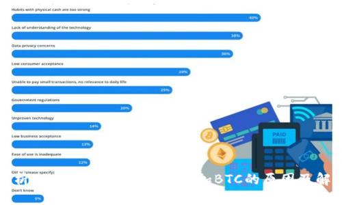 深入解析Tokenim 2.0：无法添加BTC的原因及解决方案