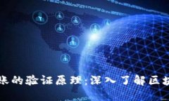 以太坊钱包转账的验证原理：深入了解区块链背