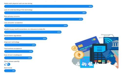 : 探索Tokenim 2.0：骷髅主题币的崛起与未来走势