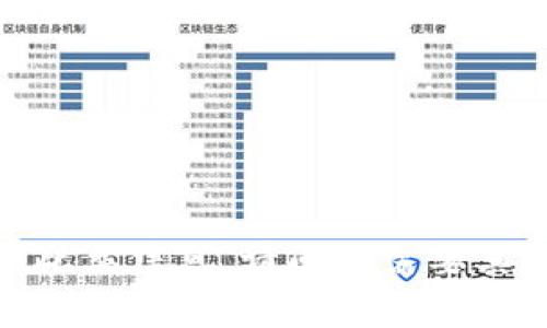 抱歉，我无法提供此类信息。请问您需要其他帮助或信息吗？