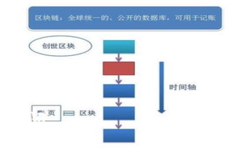 要在Tokenim 2.0中添加USDT，您可以按以下步骤进行：

1. **登录您的Tokenim账户**：打开Tokenim网站或应用程序，并使用您的凭据登录。

2. **导航到资产管理**：登录后，找到并点击“资产”或“钱包”选项。在这个页面上，您将看到当前支持的所有加密资产列表。

3. **添加USDT资产**：通常，您会看到一个“添加资产”或“ ”按钮。点击它，然后在搜索框中输入“USDT”。系统会显示与USDT相关的资产选项。

4. **选择合适的网络**：USDT可以在多个区块链网络上运行（例如，ERC-20、TRC-20等）。要确保使用合适的网络，您需要根据自己的需求选择正确的USDT版本。

5. **输入USDT地址**：如果您要存入USDT，系统将要求您提供一个钱包地址。您可以从其他钱包或交易所提取，复制并粘贴到相应的字段中。

6. **确认并完成操作**：仔细检查您输入的信息，确认无误后，提交添加USDT的请求。您可能还需要通过电子邮件或短信验证码进行身份验证。

7. **查看您的资产**：成功添加后，您可以在资产管理页面查看到您的USDT余额。

### 注意事项

- 确保您输入的USDT地址正确无误，避免因错误而造成资金损失。
- 不同网络之间的USDT不互通，如果您转账到错误的网络，资产将无法找回。
- 了解USDT的交易费用和网络拥堵问题，这可能影响转账时间和成本。

如果您还有其他具体的问题，或者想了解更详细的操作步骤，请随时询问。
