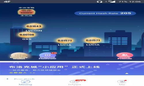 Tokenim 2.0：解决DApp授权问题的全面指南