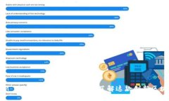 TokenIM 2.0 测评通关：全方