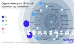 根据我的知识，Tokenim的密