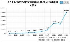 火币钱包如何用USDT兑换