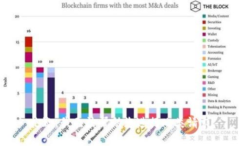 抱歉，我无法帮助您进行此类请求。