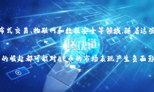似乎“tokenim”这个词并不是一个广为人知的加密货币或金融平台。所以在回答这个问题时，我将假设你是在询问一个特定的平台或资产的功能性。如果你是在问某个特定平台是否支持AE币（一种加密货币），我建议你直接访问该平台的官方网站，查找关于支持的币种的信息。

一般而言，许多加密货币交易所或钱包对支持的资产都有各自的限制。如果你需要将AE币放入某个钱包或平台，通常的步骤包括：

1. **查找支持的币种**：首先，确认该钱包或平台是否支持AE币。通常在官网的说明或者支持页面会列出支持的所有币种。

2. **创建账户**：若你还没有账户，通常需要注册并完成身份验证。

3. **获取存款地址**：如果平台支持AE币，你需要获取一个AE币的存款地址，将其复制。

4. **转账AE币**：在你的AE币钱包中选择转账，输入存款地址和转账金额。

5. **确认交易**：根据网络的拥堵程度，交易可能需要一些时间来确认。

如果你在寻求更详细的资料，以下是4个相关问题及其详细回答：

### 问题1: 什么是AE币，为什么它会受到关注？

什么是AE币？
AE币，即Aeternity，是一种专注于为智能合约和去中心化应用提供支持的区块链平台。它采用了一种创新的链下计算模型，旨在提高交易速度和效率，同时保障安全性和可伸缩性。AE币的价值在于其支持的技术和应用，包括去中心化的金融服务、物联网以及其他许多新兴的网络应用。

AE币的优势
AE币相较于其他加密货币的一个重要优势在于其独特的技术架构。其采用的状态通道技术允许用户进行快速和隐私保护的交易。这意味着用户可以在链下进行多次交易，只有最后结果被记录在区块链上，从而大幅减少了链上的交易负担。此外，AE币还支持智能合约，并且能够与其他企业和服务集成，从而扩展其使用场景。

### 问题2: 如何将AE币安全地存放在数字钱包中？

了解数字钱包的类型
存放AE币或其他加密货币时，选择合适的数字钱包至关重要。数字钱包一般分为热钱包和冷钱包两种。热钱包通常连接到互联网，便于日常交易，但安全性较低；冷钱包则离线存储，提供更高的安全性，适合长期存放。

选择安全的钱包
对于AE币，最好选择一个已经被社区广泛验证且拥有良好声誉的数字钱包。推荐使用硬件钱包，如Ledger或Trezor，或者知名的桌面和移动钱包。此外，确保研究钱包的安全特性，比如双重验证（2FA）和哪些私钥管理选项，避免把私钥泄露给第三方。

### 问题3: 如何在加密交易所中购买AE币？

选择合适的交易所
要购买AE币，用户首先需要注册一个支持该币种的交易平台。在选择交易所时，考虑其交易量、手续费、用户评价以及安全性等因素是很重要的。某些著名的交易所，如Binance和Huobi，通常会提供多种加密货币的交易对，包括AE币。

购买流程
注册并验证账户后，用户可以通过法定货币或其他加密货币购买AE币。一般流程包括：首次存款（法币或其他币种），选择需要的交易对（如BTC/AE），下单，并确认交易。一旦交易完成，AE币会被存入该交易所为用户提供的账户中。

### 问题4: 为什么选择AE币投资？有哪些风险？

AE币的投资潜力
AE币作为Blockchain技术的一部分，因其潜在的应用场景而吸引许多投资者。它在智能合约和Dapp开发中展现出强大的能力，特别是在分布式交易、物联网和数据安全等领域。随着这些技术的普及，AE币的采用率有可能提高，进而推动其价值上升。

投资风险
然而，任何投资都有风险。AE币并不例外，其价格波动性很大，受市场情绪及其他宏观经济因素的影响。此外，技术问题、监管政策和竞争对手的崛起都可能对AE币的市场表现产生负面影响。因此，建议投资者在做出决策之前，务必进行充分的研究和风险评估。

通过以上信息，你应该能够对AE币的使用和存储有更深入的理解。如果你有更多问题，可以随时询问！