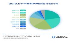 : 深入探讨TokenIM 2.0中的