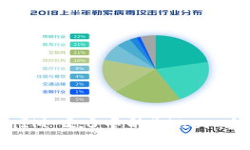 : 深入探讨TokenIM 2.0中的Ether：数字货币的新纪元