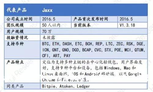 比特币钱包的潜力与挑战：为何它总是在等待？