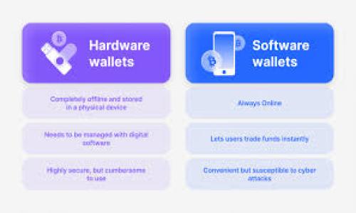 Litecoin (LTC) 是一种流行的加密货币，与比特币相似，但其交易速度更快、手续费更低。为了存储和管理Litecoin，你可以选择多种类型的钱包，以下是一些主流钱包的分类和推荐：

### 1. 硬件钱包

硬件钱包是一种物理设备，可以离线存储你的Litecoin，以提高安全性。常见的硬件钱包包括：

- **Ledger Nano S/X**：这两款钱包支持Litecoin及多种其他加密货币，提供了安全的私人密钥管理，用户界面友好。
- **Trezor One/Trezor Model T**：Trezor是另一款知名的硬件钱包，同样支持Litecoin，具有多重安全特性和易用性。

硬件钱包的优点在于安全性高，因为它们的密钥存储在设备内，防止黑客入侵。此外，它们还支持多个加密货币，让用户可以集中管理所有资产。

### 2. 软件钱包

软件钱包通常是应用程序或桌面客户端，可以在智能手机或电脑上安装。软件钱包一般分为以下几类：

- **桌面钱包**：如Litecoin Core钱包，它是Litecoin官方提供的一款客户端，需要下载区块链数据，适合于重度用户。
- **移动钱包**：如Exodus、Atomic Wallet等，用户可以在手机上方便地进行Litecoin交易，同时拥有用户友好的界面。
- **在线钱包**：像Coinbase、Binance等加密货币交易所提供的钱包，可以直接在网页上访问，便于快速交易，但面临一定的安全风险。

软件钱包的优点在于便于使用和访问，适合进行日常交易，但安全性可能相对较低，尤其是在线钱包，更容易受到黑客攻击。

### 3. 移动钱包

移动钱包是专为手机用户设计的应用程序，支持Litecoin的存储和管理。这样的钱包如：

- **Trust Wallet**：一个流行的移动钱包，支持多种加密货币，包括Litecoin，操作简单。
- **Coinomi**：多币种钱包，界面友好，功能丰富，可以帮助用户轻松管理Litecoin和其他资产。

移动钱包的优点在于便捷性，用户可以简单快速地进行交易和查看余额，非常适合日常使用。

### 4. 纸钱包

纸钱包是一种将私钥和公钥打印在纸上的方式。用户可以通过生成纸钱包的工具，如WalletGenerator.net，来创建一个Litecoin纸钱包。这种方法的优点是几乎无黑客攻击风险，用户只需妥善保管纸张即可。

### 总结

总之，Litecoin可以存储在多种钱包中，用户可以根据自己的需要选择最合适的钱包类型。硬件钱包安全性高，而软件钱包便于使用，移动钱包则适合频繁交易的用户。纸钱包则是极端的安全选择，适合长期存储。

### 相关问题

1. **如何选择适合自己的Litecoin钱包？**
2. **使用Litecoin钱包的安全技巧有哪些？**
3. **硬件钱包与软件钱包的优缺点对比是什么？**
4. **如何迁移或备份我的Litecoin钱包？**

如果你希望深入了解其中的某个问题，可以告诉我！