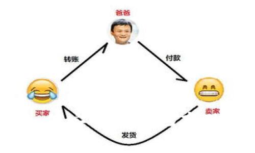 狗狗币钱包：如何安全高效地存储您的Doge资产