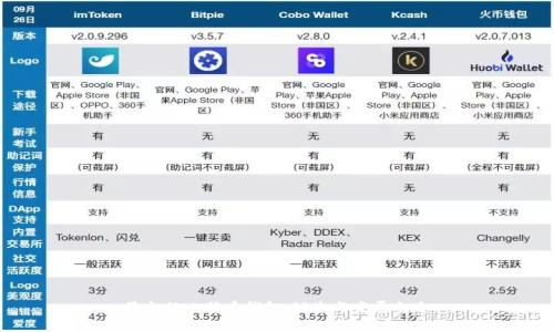 最初的比特币钱包：诞生与发展之路