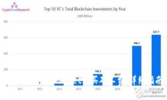 如何在TokenPocket购买矿工费：详细指南