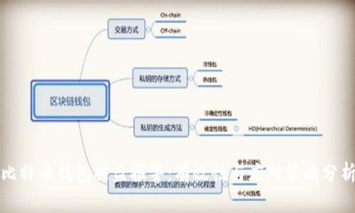 比特币钱包被盗报警：有效性与应对策略分析