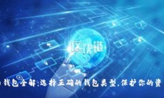 比特币钱包全解：选择正