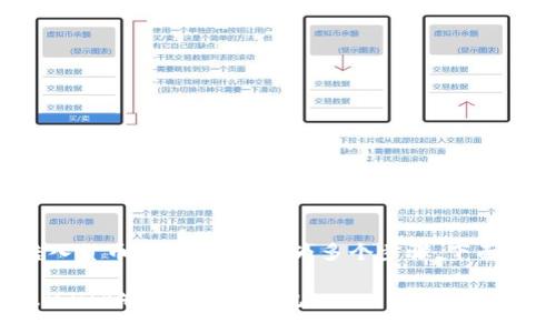 要将Shiba Inu（SHIB）转入货币钱包，可以分为多个步骤，下面将为您详细介绍整个过程。

### 如何将Shiba Inu（SHIB）转入货币钱包