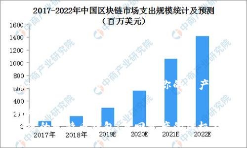 比特币钱包丢失，如何找回你的资产？

转向
失落的比特币钱包：找回资产的终极指南