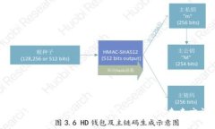 探索Tokenim 2.0：银行与区块链的未来交汇点