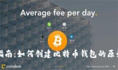 全面指南：如何创建比特币钱包的原始方法