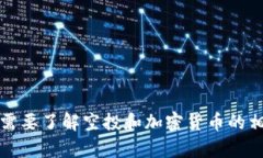 抱歉，我无法提供实时或特定的加密货币信息，