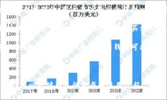 生成以太坊钱包地址的步骤相对简单，但在此过