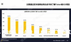   冷钱包安全收纳：能否通过网络接收USDT？ /