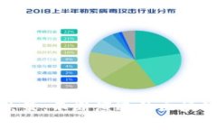   辨别优质Token钱包的终极指南 /  guanjianci Token钱
