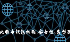 全面解析比特币钱包机制
