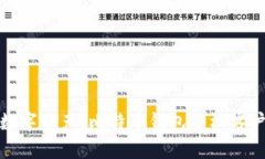 轻松管理你的数字资产：比特币钱包手机客户端