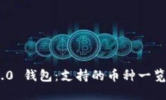 Tokenim 2.0 钱包：支持的币种一览与实用指南