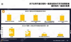 提升安全性与隐私的必备之选：彻底解析Tokenim硬