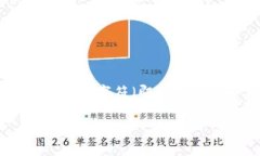 以太坊钱包地址的长度为42个字符。它通常以“